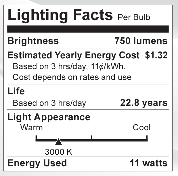 S9084 Lighting Fact Label