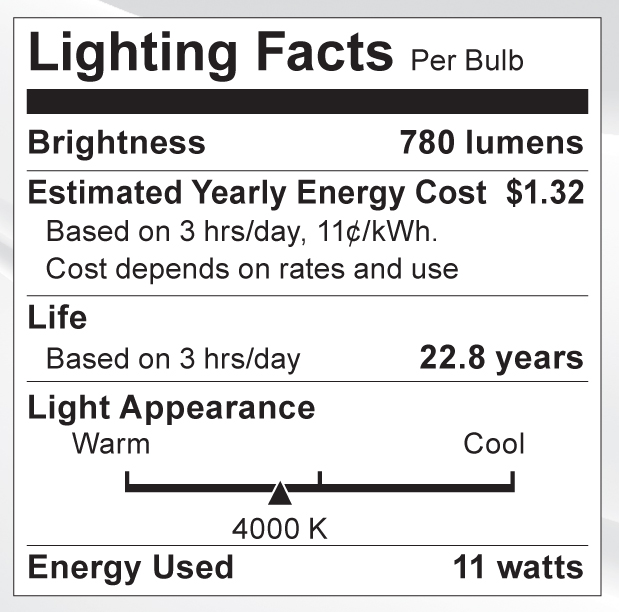 S9085 Lighting Fact Label