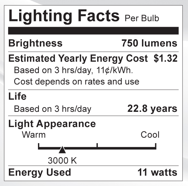 S9086 Lighting Fact Label
