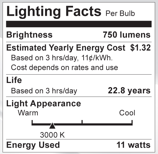 S9088 Lighting Fact Label