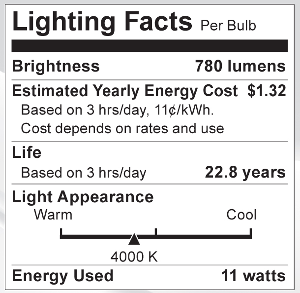 S9091 Lighting Fact Label