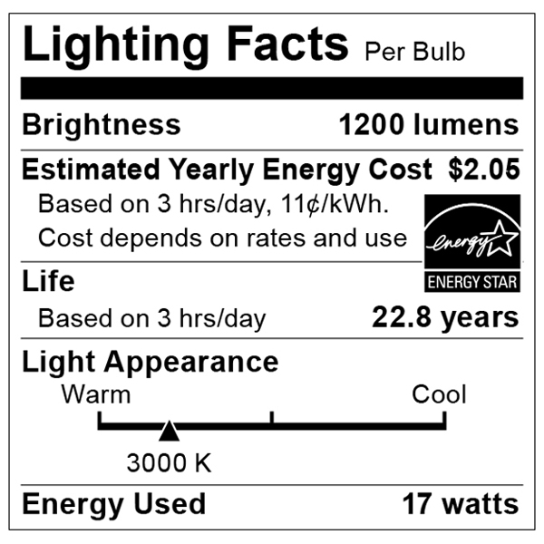 S9092 Lighting Fact Label