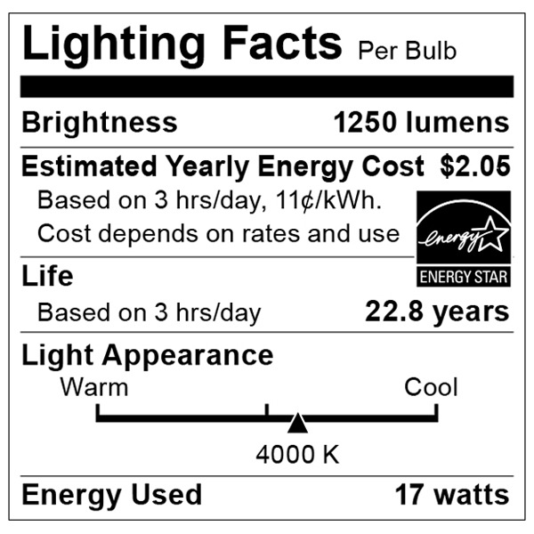 S9093 Lighting Fact Label