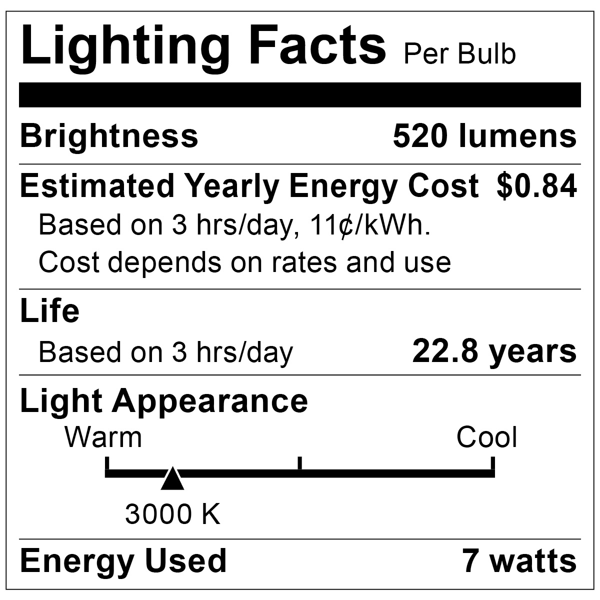 S9104 Lighting Fact Label