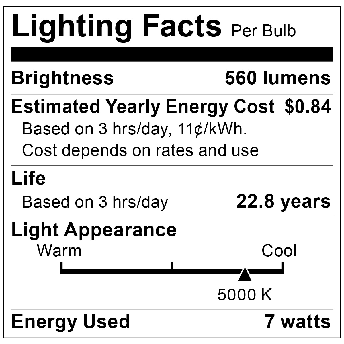 S9106 Lighting Fact Label