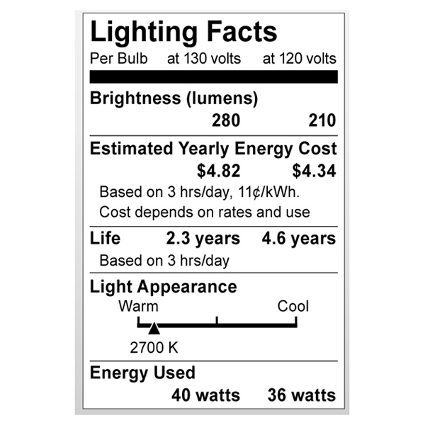 S3811 Lighting Fact Label