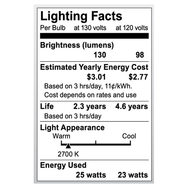 S3814 Lighting Fact Label
