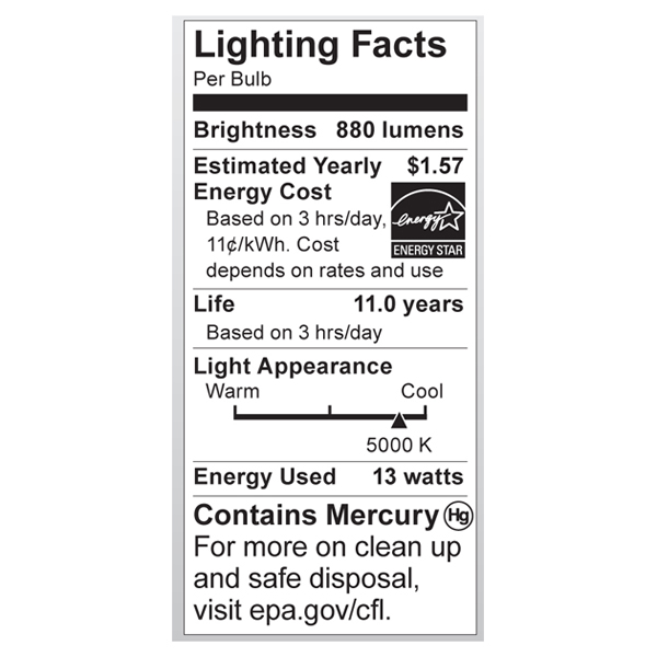 S7219 Lighting Fact Label