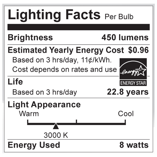 S9053 Lighting Fact Label